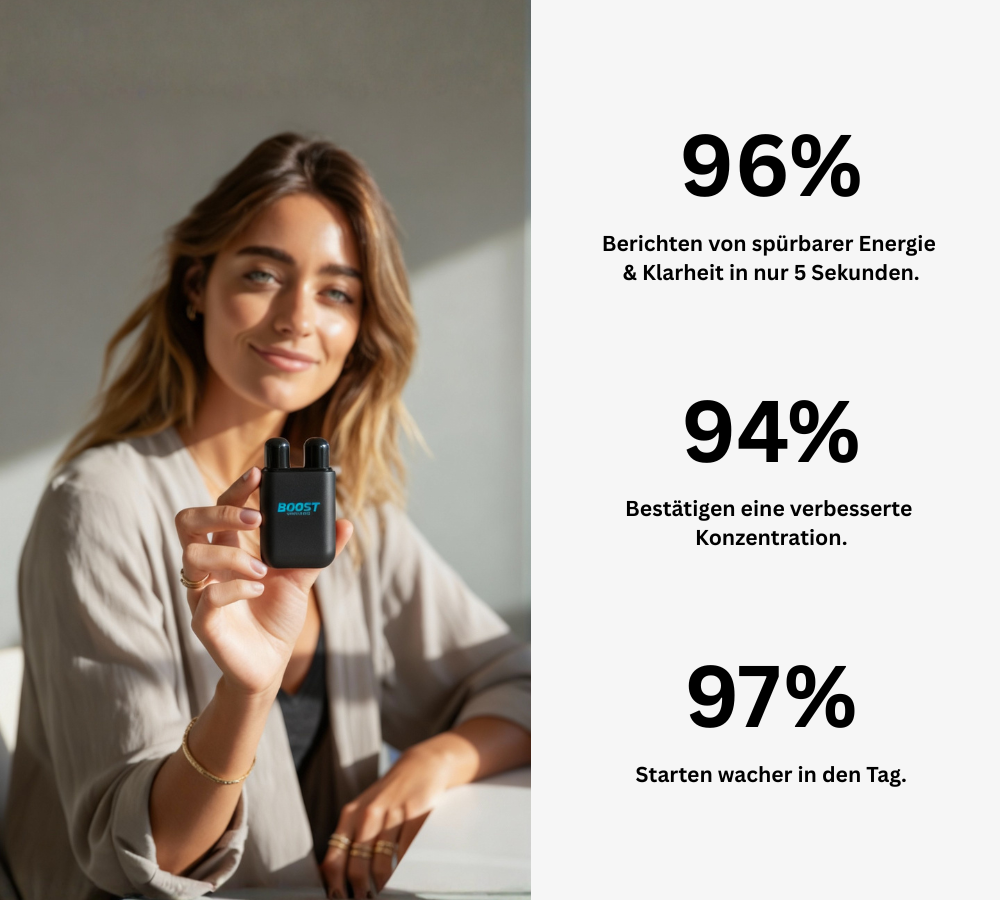 Revivo Boost - Energie in Sekunden !